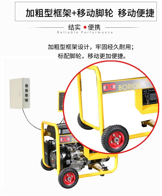 单相6kW无人值守ATS小型汽油发电机组特点