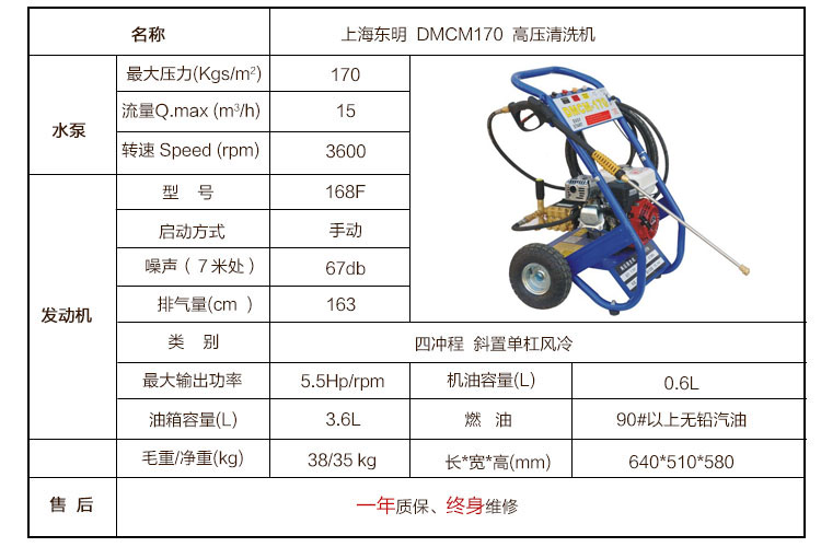 DMCM170 汽油动力高压清洗机水泵产品特点