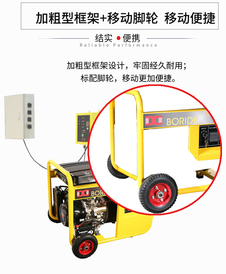 单相7.5kW无人值守ATS小型汽油发电机组特点