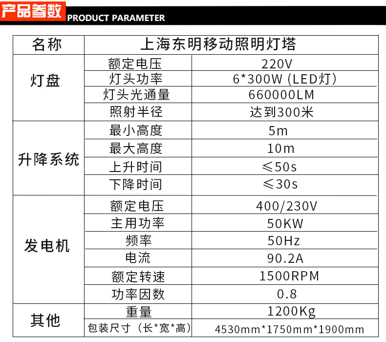 50kw白色静音柴油灯塔发电机组参数