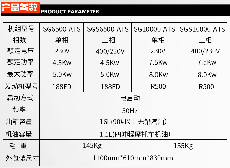 小型5kw,8kw，12kw,15kwATS无人值守汽油发电机参数