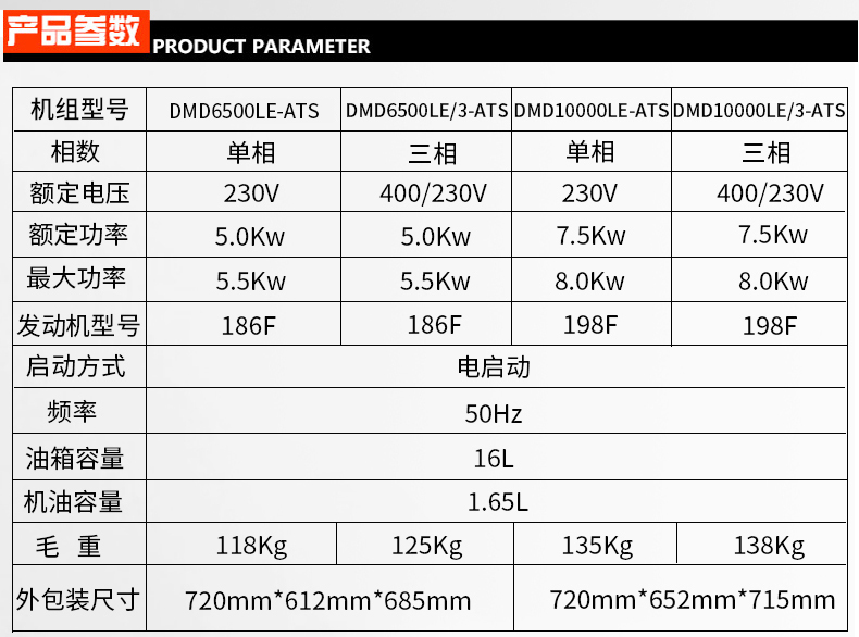 小型开架式5kw,8kw,12kw,15kw,30kwATS无人值守柴油发电机组参数