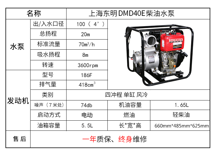 DMD40参数.jpg DMD40参数.jpg