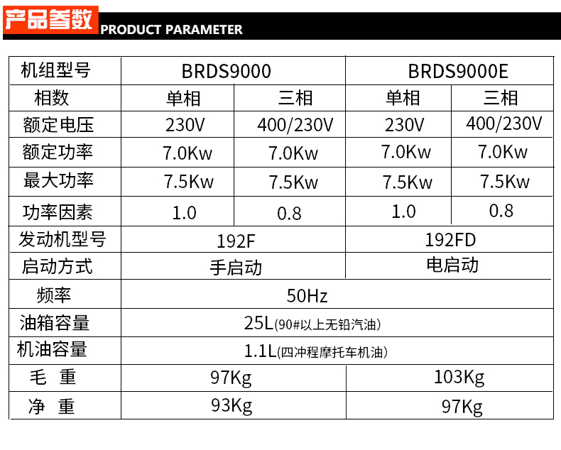 BR系列单三相7kw汽油发电机参数